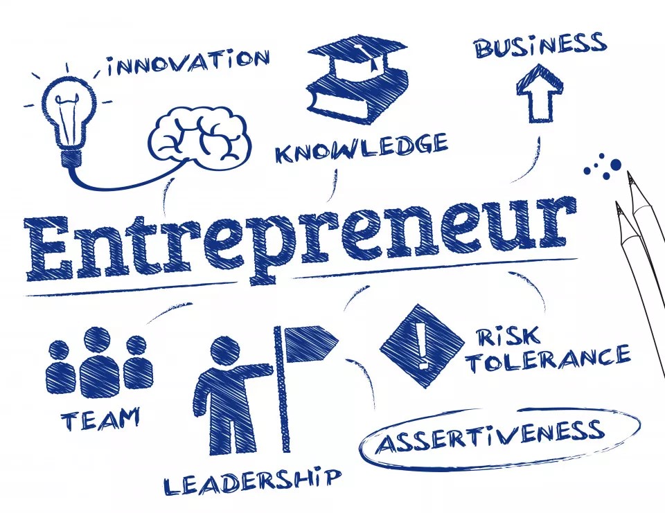 Is-an-entrepreneur-born-or-made-University-of-Bolton30