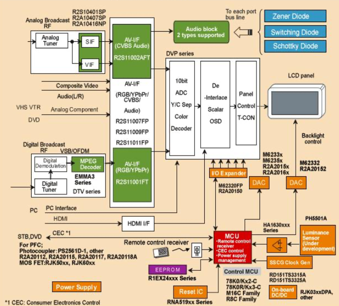 sadinov_angelov_CTS44